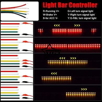 Динамическая подсветка с бегущими поворотниками "TRUCK 612 LED" (12-24V, стоп, повороты, длина 200см)