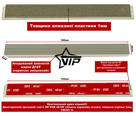 Набір Алмазних брусків "Korund Diamond - F" на алюмінієвому бланку (#200, #400, #800, #1500, #3000)