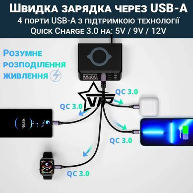 Багатопортова зарядна док-станція WLX-X9D з бездротовою зарядкою (4 порти Type-C + 4 USB-A | QC3.0, PD4.0, 1