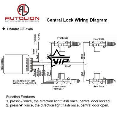 Комплект центрального замка King W-4 (12v, 4кг, поворотный шток)