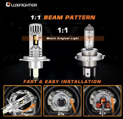 LED лампы LuxFighter H4-Q36 CANBUS. Светодиодные авто лампы H4 с обманкой (12-16V, 80W, 16000Lm)