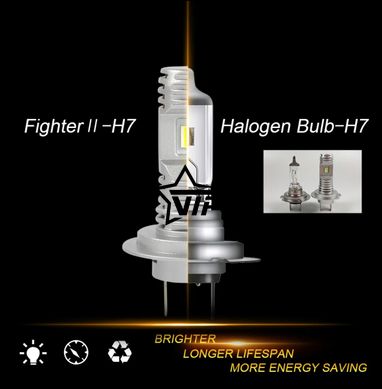 LED лампи LuxFighter H7-Q10. Світлодіодні авто лампи H7 (11-30V, 40W, 6400Lm)