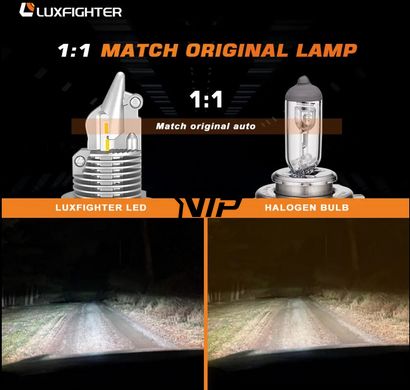 LED лампи LuxFighter H4-Q10. Світлодіодні авто лампи H4 (11-30V, 40W, 6400Lm)