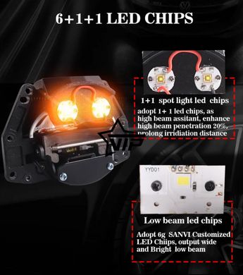 Светодиодные линзы Bi-LED SANVI S13 3.0" 68w 5500k 12v