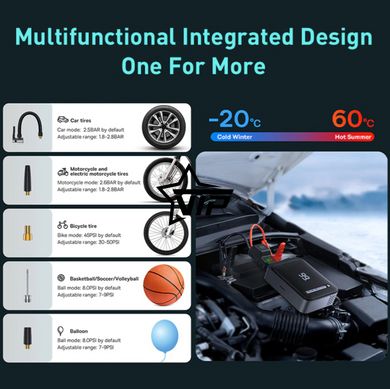 Комбінований пристрій Baseus BS-CH003 пускач (бустер) + компресор для автомобіля (8000 mAh/1000А)