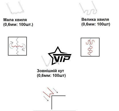 Набір скоб для термостеплера 3 види по 100шт 0,6мм. Скоби для гарячого степлера (набір 300шт)