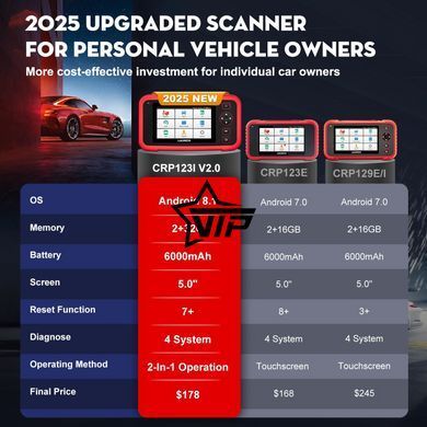 АВТОСКАНЕР LAUNCH CRP-123i V2.0 Creader Premium (OBDII, русский язык)