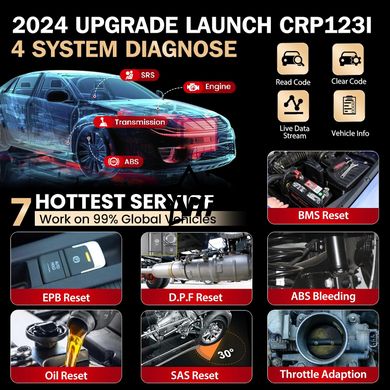 АВТОСКАНЕР LAUNCH CRP-123i V2.0 Creader Premium (OBDII, російська мова)