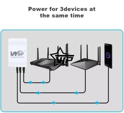 Повербанк для роутеров, камер "WGP Mini UPS 8800 mAh" (Выход 5, 9, 12 В)