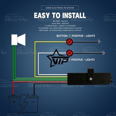 Спецсигнал СГУ 12v 300w "Federal Signal CJB-200W" (Рупор, микрофон, блок спецсигналов)