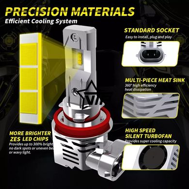 LED лампи "M3 PREMIUM" HB4(9006) цоколь (55Вт, 6500К, 9-32v, ZES)