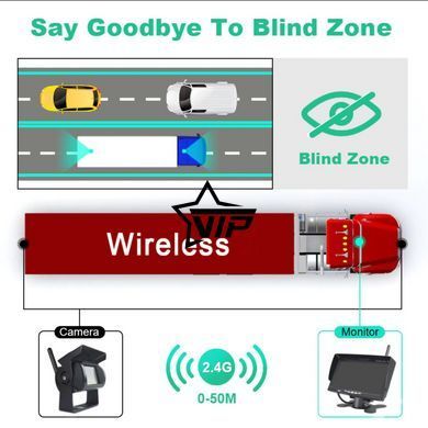 Паркувальний комплекс "Truck WiFi-1K" для вантажних автомобілів (камера заднього виду + монітор 7")