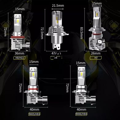 LED лампи "M3 PREMIUM" H3 цоколь (55Вт, 6500К, 9-32v, ZES)