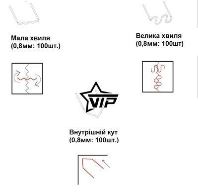 Набір скоб для термостеплера 3 види по 100шт 0,8мм. Скоби для гарячого степлера (набір 300шт)