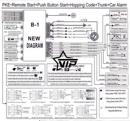 Автосигнализация "START SYSTEM B-TOY" с системой СТАРТ-СТОП запуска двигателя (Свободные руки PKE)