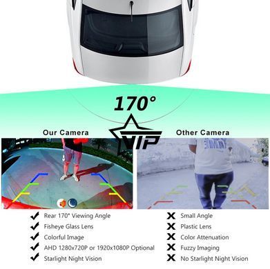 Камера заднего (переднего) вида "AHD-1080P2" с парковочными линиями (170&deg;, 1920*1080P, IP68, 0.01Lux)