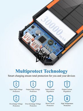 Повербанк "XIONEL XN-888K" 30000 mAh із сонячною панеллю (універсальна мобільна батарея Power Bank)