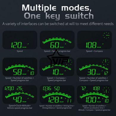 Автомобільний GPS спідометр, одометр "HUD G10" (Годинник, Компас, Дисплей 4)