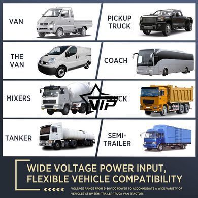 Паркувальний комплекс "Truck WiFi-K" для вантажних автомобілів (камера 4шт + монітор 7")