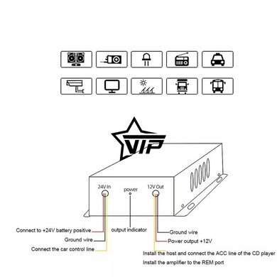 Перетворювач напруги "24V-12V 120W", інвертор автомобільний 24V-12V (10A)