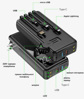 Повербанк "PSOOO PS-162" 30000 mAh (універсальна мобільна батарея Power Bank)