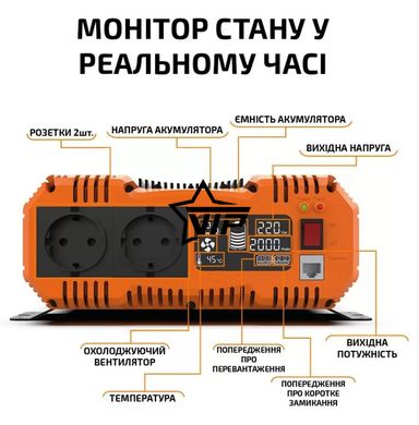 Инвертор 12V-220 синусоидальный FCHAO KSC-2500W (Чистая Синусоида, 5000Вт)