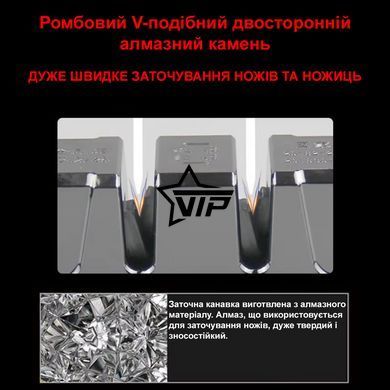 Ручна алмазна точила для ножів та ножиць CCTV-17 (3 етапи)
