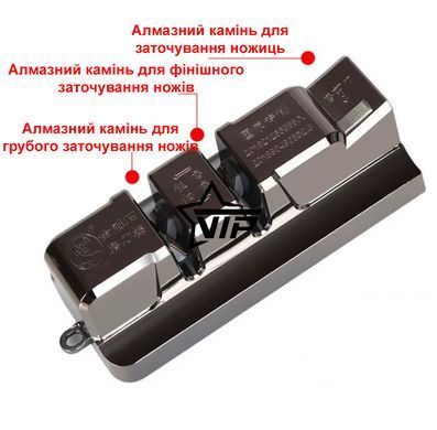 Ручна алмазна точила для ножів та ножиць CCTV-17 (3 етапи)
