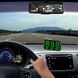 Автомобильный GPS спидометр HUD C80 (Экран 4,4 дюйма, Цифровой универсальный 12-24V)