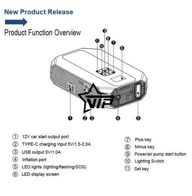 Пускозарядное устройство 2в1 "Foxsur FJS-900", Бустер для авто + компрессор (26800 mAh, 800A)