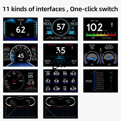 Бортовой компьютер HUD P21 (OBD2 диагностика, GPS)