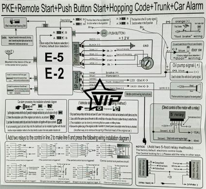 Автосигнализация "START SYSTEM PKE-2" с системой СТАРТ-СТОП запуска двигателя (Приложение, BT, Свободные руки)