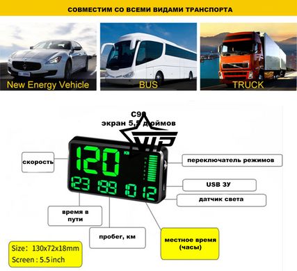 Автомобильный GPS спидометр HUD C90 (Экран 5,5 дюймов, Цифровой универсальный 12-24V)