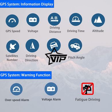 Бортовой компьютер HUD P2 (OBD2 диагностика, GPS)