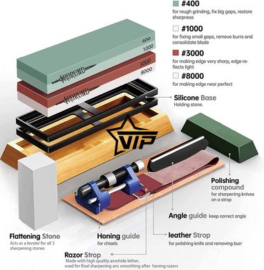 Набір для заточування ножів "КОРУНД PROFI-8SP" з бамбуковою підставкою (#400/#1000; #3000/#8000, 8 предметів)