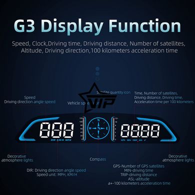 Автомобільний GPS спідометр, одометр "HUD G3" (Годинник, Компас, Дисплей 5.5)
