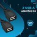 Преобразователь напряжения "CPT 2A" 12В - 5В на 2 USB ток 3А (скрытая проводка)