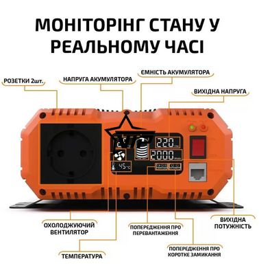 Інвертор 12V-220 синусоїдальний FCHAO KSC-1200W (Чиста синусоїда, 2400Вт)