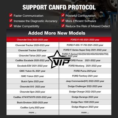 АВТОСКАНЕР Thinkcar THINKDIAG-2 CAN-FD (Bluetooth 5.0, OBDII)