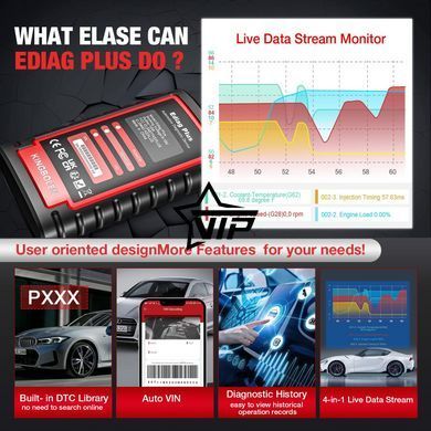 АВТОСКАНЕР Thinkcar THINKDIAG-2 CAN-FD (Bluetooth 5.0, OBDII)