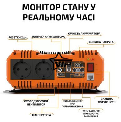 Інвертор 12V-220 синусоїдальний FCHAO KSC-3000W (Чиста синусоїда, 6000Вт)